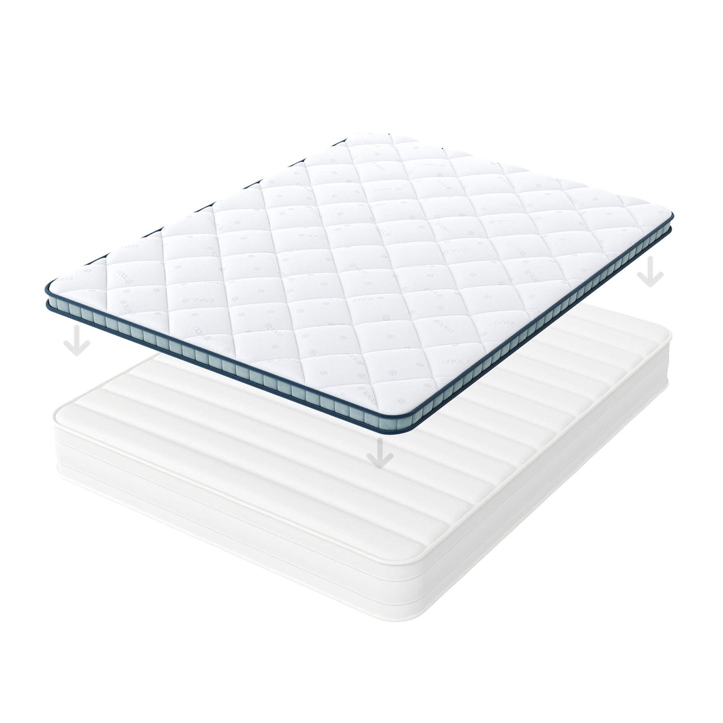 Surmatelas 2 en 1 côté FRESH été + côté mousse mémoire de forme - THERMO FRESH BLEU - TOPPER 5 cm